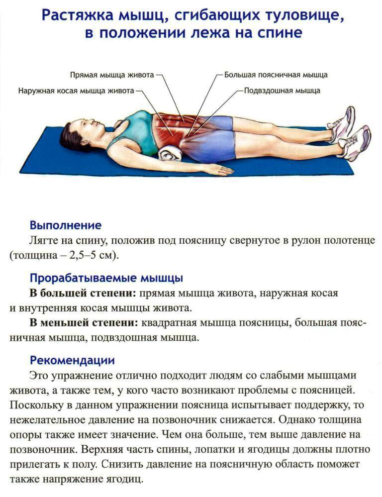 Боли в спине и пояснице в положении лежа Боли в спине и пояснице в положении лежа